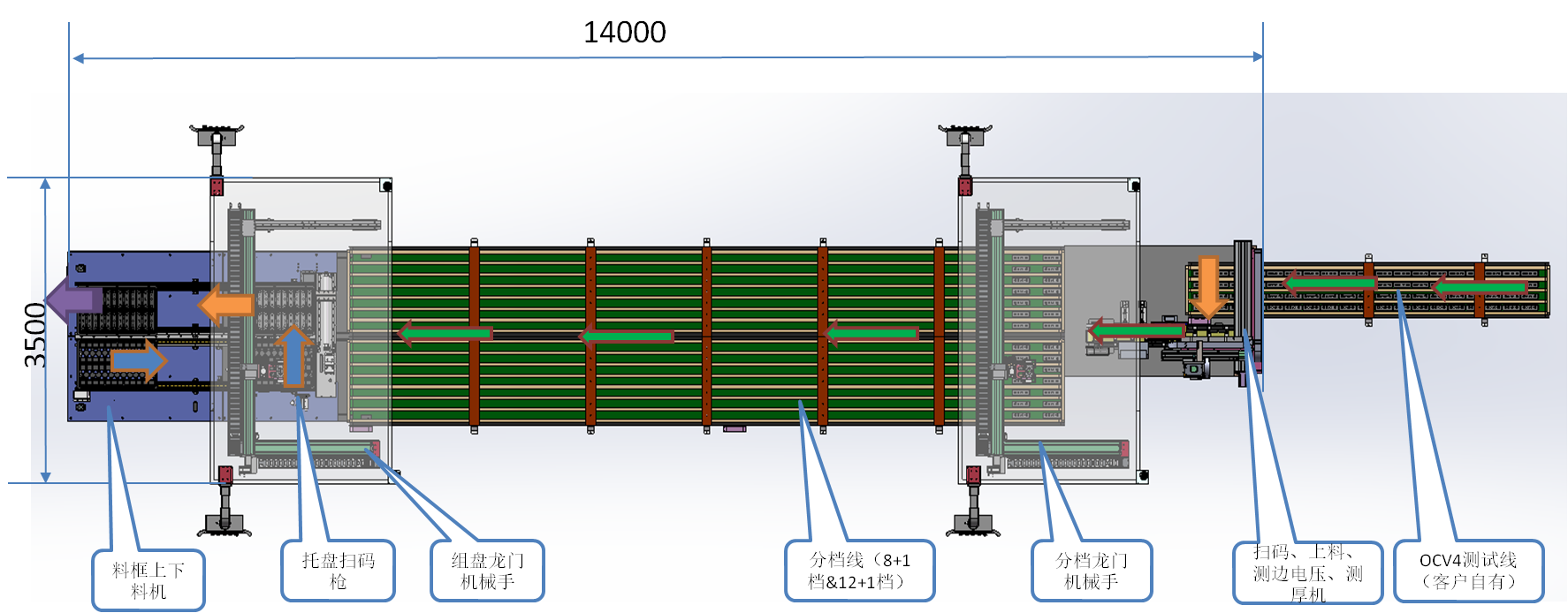 壹号平台注册链接_壹号平台下载安装，将继续为吉利乘用车的电池护航